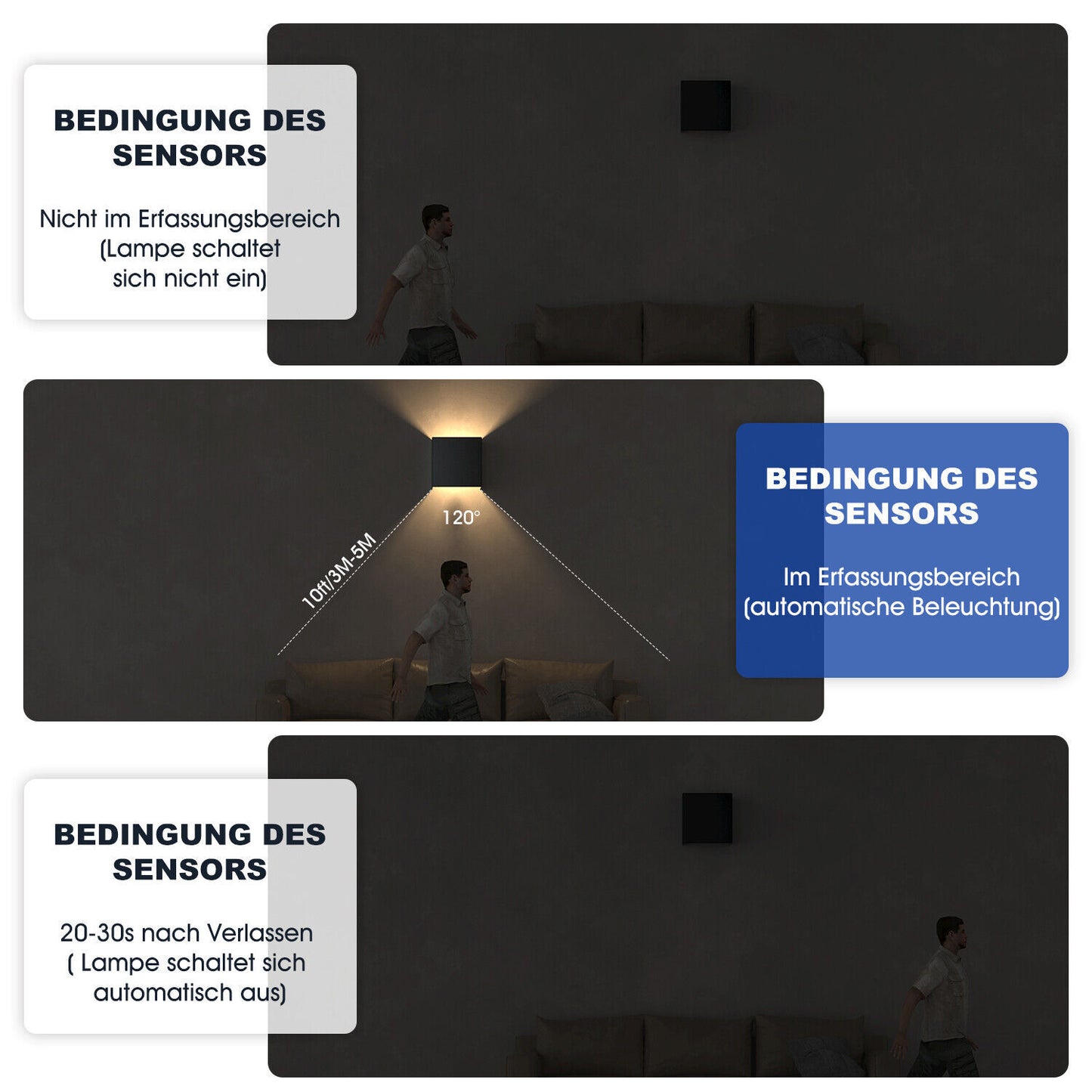 12W  LED Wandleuchte Aussen Mit Bewegungsmelder Aussenlampe IP65